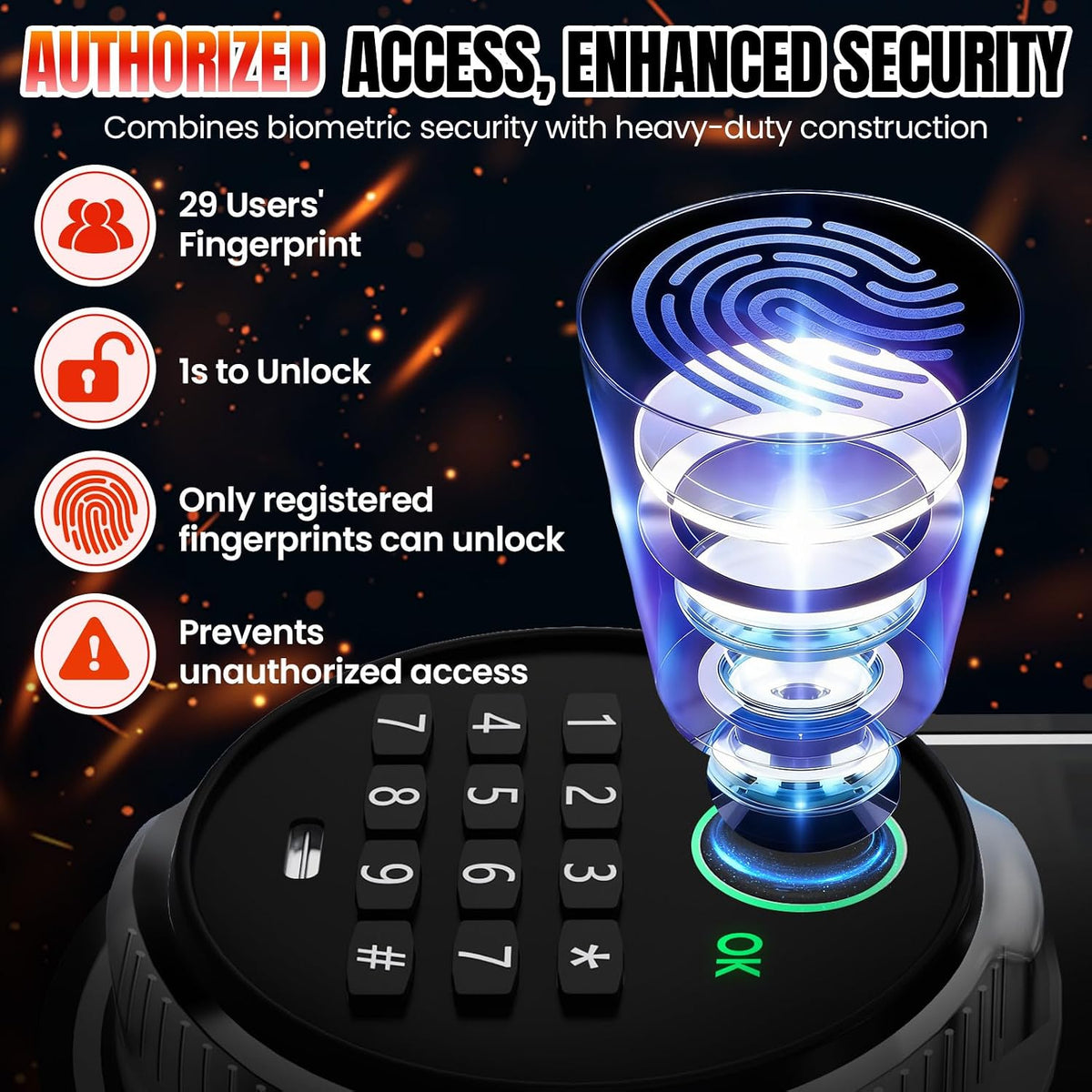 Fireproof Biometric Home Security Safe Box